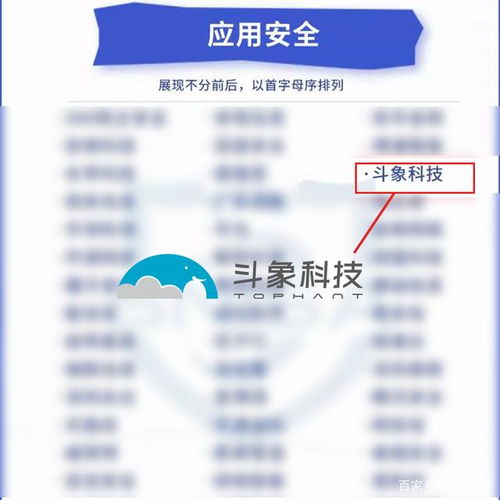 斗象科技入選網(wǎng)絡(luò)與信息安全產(chǎn)品推薦廠商細(xì)分全景圖，展現(xiàn)6大細(xì)分領(lǐng)域技術(shù)實(shí)力